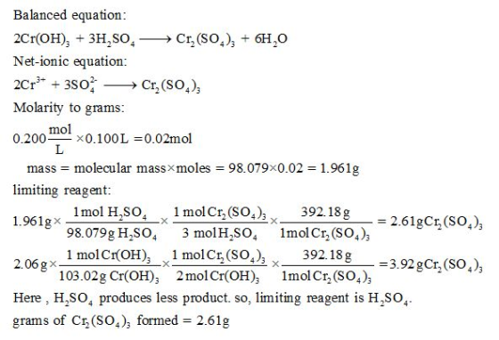 Balanced equation: 2Cr(OH), +3H,SO4Cr, (SO4), Net-ionic equation: 6H2O Molarity to grams: 0.200 mol x0.100L-0.02mol mass mole