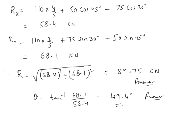 Rx= I lox y 75 Cos 30° x 4 st So cos 45° 58.4 KN Ry = 110x3 +75 sin 30 +75 sin 30° -50 sinu5 68.1 KN :. R R = V(58.4) 58.0)