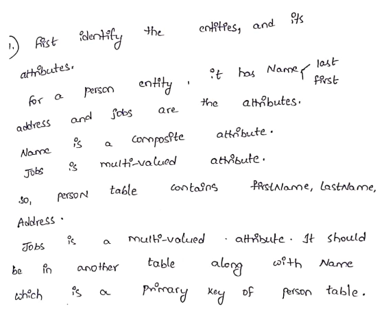 entities, and its 1.) first identify the attributes: for a person entity, address and jobs are Name is a composite Jobs 5 mul