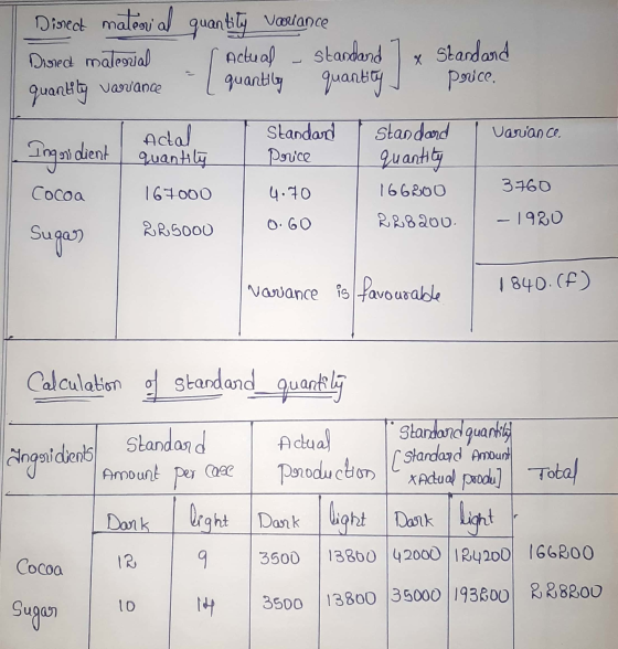 Direct malesual quantity vaouance Dissed material [ Actual - standand 7x Standard quantity variance - l quantity quantity J P