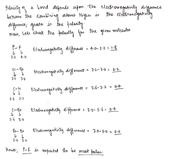 polnity of a bend depends upon the electronegativity difference between the combining atenus. Higher is the eledionegativity