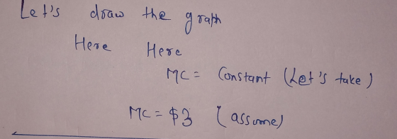 Lets draw the go raph Here Here MC = Constant Lets take) MC=$3 assume)