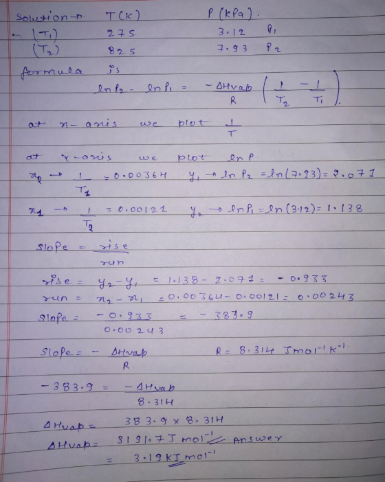 Solution - 1T, (Ta) formula TCK) 275. 825 is en Po- P (kPa). 3.12 Pi 7.93 P2 en pi= - Ohrab R at n anes we plot I at R xaris