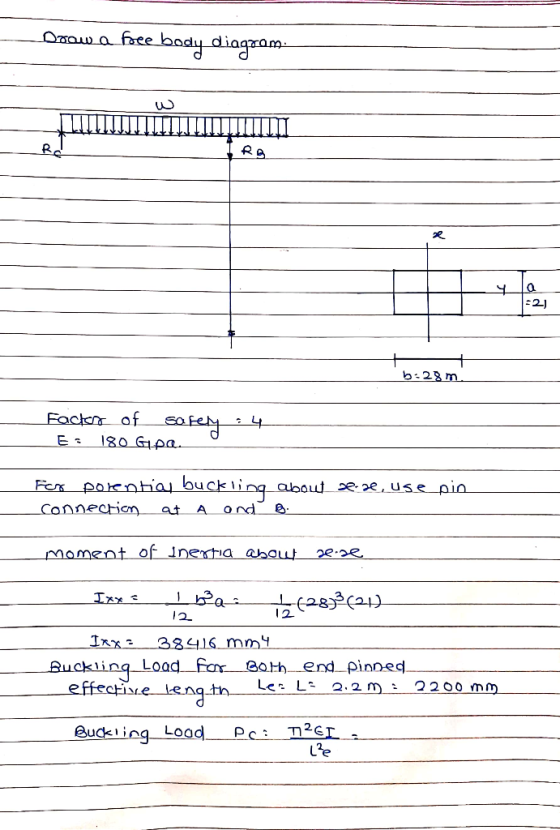- Dorow a foee body diagram. -2.1 b.28 m Factors of Factor of safety :4 sarem 24 E 180 Gpe. Fax porentiaj buckling abow seae,