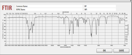 BP: FTIR Common Name: IUPAC Name: MP: 22 23 24 25 26 27 28 2.93 MICRONS 6 3.5 4 4.5 $ 5.5 8 9 10 11 12 13 14 15 16 17 18 19 2