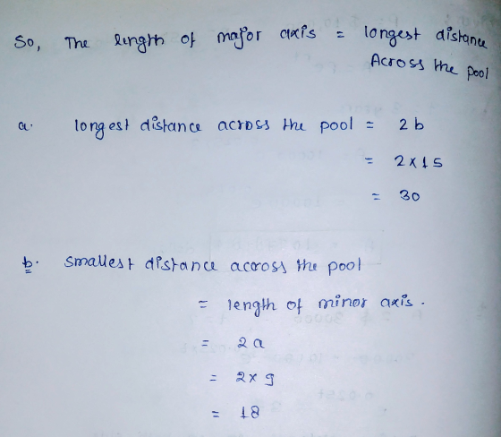 So, the length of major axis a longest distance across the pool a longest distance across the pool = 2b = 2x15 = 30 b. smalle