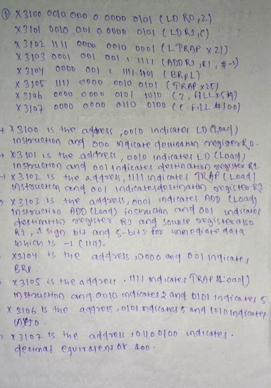 D X 3100 oooooo o oooo olol CLD R012) χ 31030001 ool ool i 1111 (ADD R2)RI/ #-, X 310 00DD 000 0100t fill #lot) ) x 3102 S th