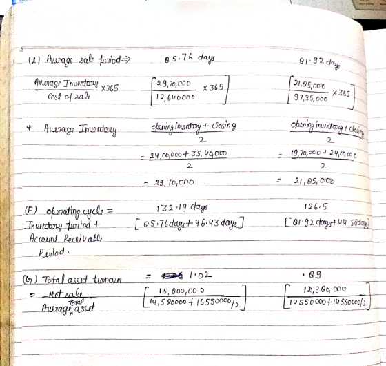 0 5.76 days (2) Auwage salr puricd=> 01.92 dy 21,05,c00 Av.onage Inusntary Cast of sal 29,70,000 X 365 X365 *365 1 2,640000 9