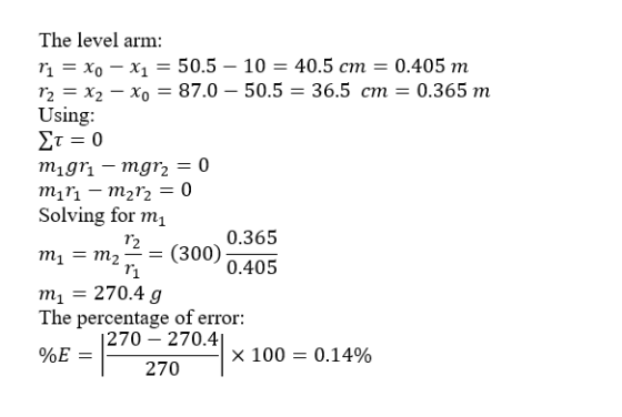 = The level arm: ri = Xo – X1 50.5 – 10 = 40.5 cm = 0.405 m r2 = x2 – Xo = 87.0 - 50.5 = 36.5 cm = 0.365 m Using: Et=0 migri