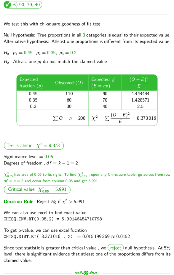 B) 90, 70, 40 We test this with chi-square goodness of fit test Null hypothesis: True proportions in all 3 categories is equa