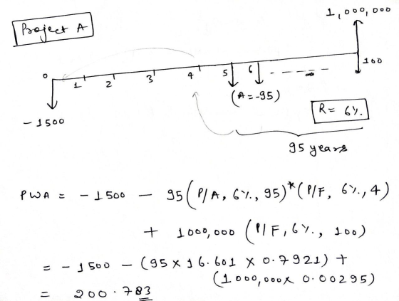 Beject A 1 ооо, оо. 160 (4 = -35) - 1500 (R = 4). 95 уеаrѕ Pa = - 1 500 – 35 (el A, C., 35)*( Іт, 6.., 4) + loe , ooo (t/F, 6