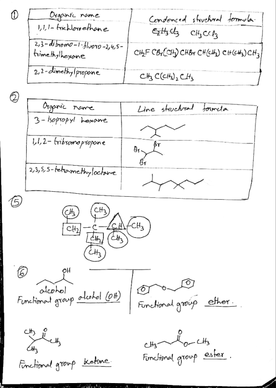Organic name 11, 1- trichloroethane Condenced struckral formula Glycky CH3CCP3 CHEF CBCC14) CHBr CHCl) CHFCH) CH3 2,3-dibromo