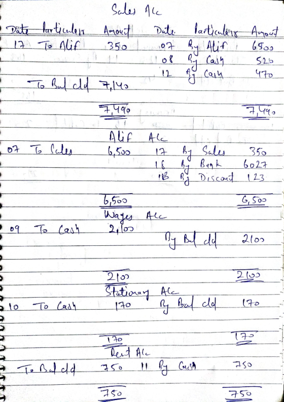 Sale Ae Tat tortialn T Alif artiale Aot At Date ।न 350 S2b ५१० Cau4 1,५६० ALF కుం 6,500 Ae 12 1 Sales 350 6027 Discod 123 Alc