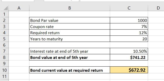 1000 Bond Par value Coupon rate Required return Years to maturity 7% 12% 201 NM + DONE Interest rate at end of 5th year Bond