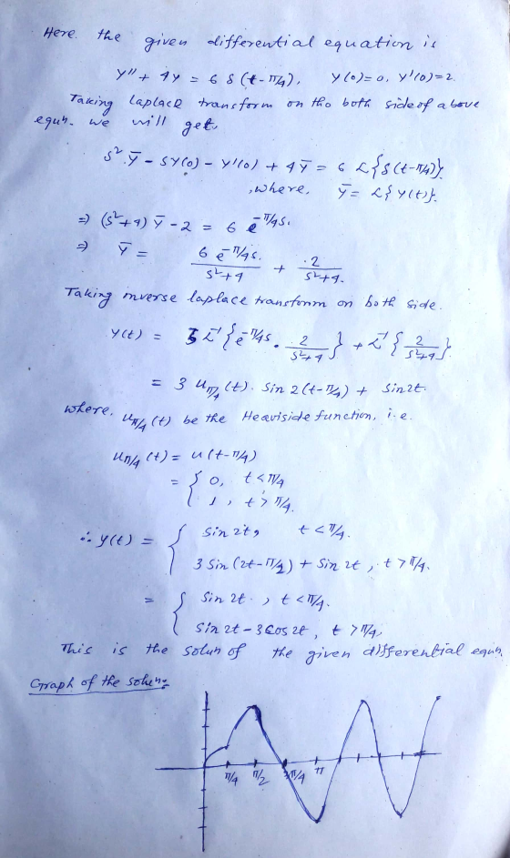 Here the given differential equation is Y + 4y = 68 (t-14), y(0)=0, y0)=2. Taking laplack transform on the both side of abo