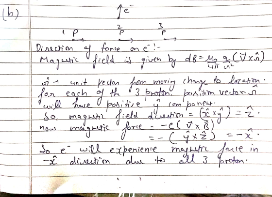(b) fé 2 P ow 1 Р Direction ît the of force on el Magnetic field is given by dB = 40 2 1 (Wxh) unit vector from moving change