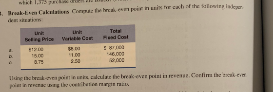 Which 1,379 pullidst UIULIS ult lju 1. Break-Even Calculations Compute the break-even point in units for each of the followin