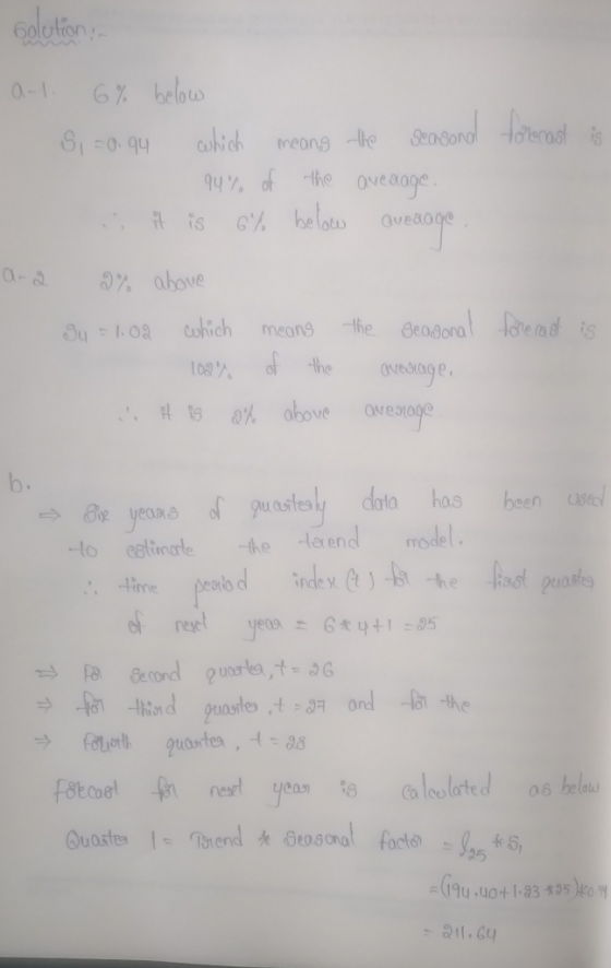 tokenast is solution: a-l. 6% below Si=0.94 which means 94% of the it is 6% below a-2 2% above Su = 1.02 which means 102% of