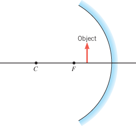 Object