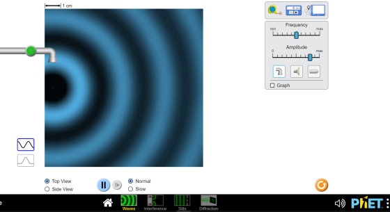1 cm 0.00 $ Frequency min max Amplitude 0 max 2 Graph 32 O Top View O Side View II Normal Slow 1) PHET: Waves Interference Sl
