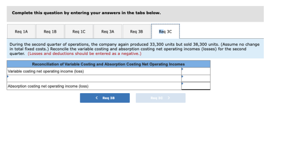 Complete this question by entering your answers in the tabs below. Req 1A Reg 1B Req 1C Req 3A Req 3B Req 3C During the secon