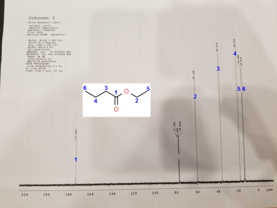 Unknown 3 Pulse Sequence 52 pul Solventede 13 Ambient temperature Operator: Chem3 7 Om File: 0020 Mercury-300BB wormhole 35.