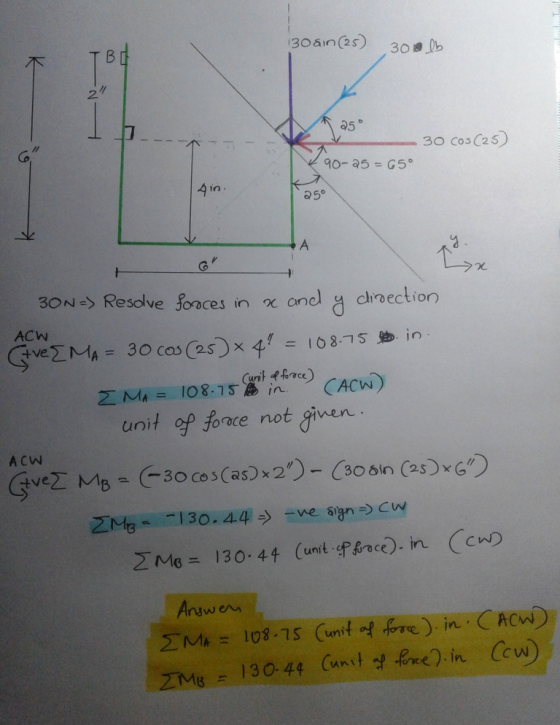 30din (25) 300 lb 25° 30 cos (25) 90-25 = 65° Ain. ACW 30N =) Resolve forces in x and y clivection tve EMA = 30 CO3(25) 4 = 1