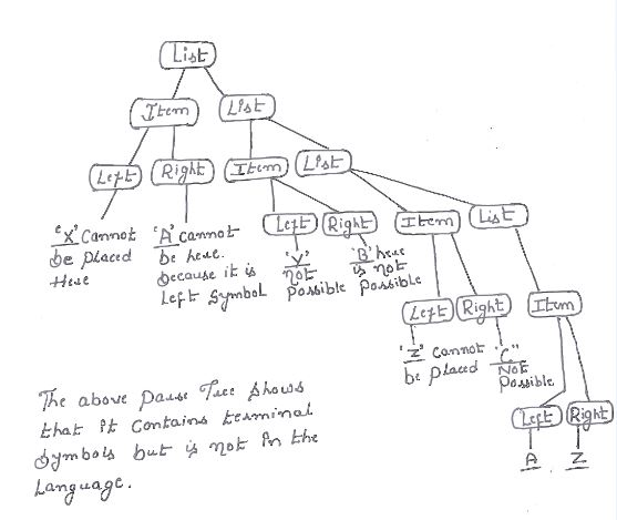 be paced be keac Lefymboible Possible , cannot. The above paus Tu Ahouss ossible Lt Right ang uagc.