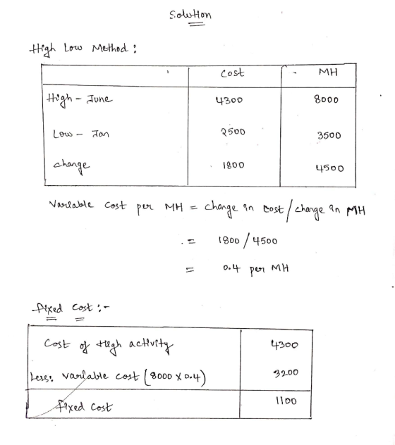 Solution High Low Method: Cost MH High - June 4300 8000 Low - Jan 2500 3500 change 1800 4500 varlable cost per MH = change in
