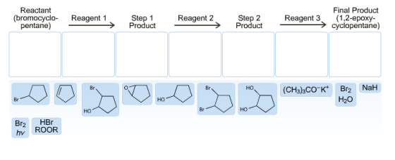 Construct an efficient three-step synthesis of 1,2