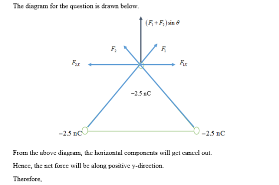 The diagram for the question is drawn below Fi+F)sin 2.T LT -2.5 nC -2.5 nc -2.5 nC From the above diagram, the horizontal co