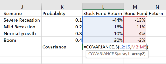 Probability Scenario Severe Recession Mild Recession Normal growth Boom 0.1 0.2 M. N. Stock Fund Return Bond Fund Return -44%