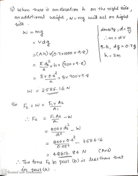 on the right side , will act on right density, d=m W = i) when there is an elevention h an additional weight , w= mg side - m