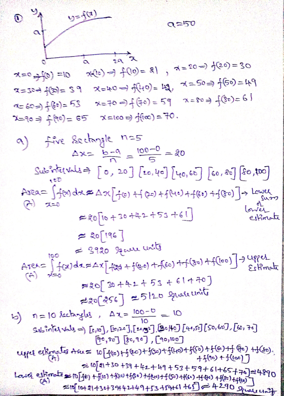 y 0 y=f) Q250 a 100-0 5 sum lower estinate 13020) =10 34e) - Fo= 81 = 20 =) $(20) = 30 1=32 =39 X=40=40)= 18, 3=50= f(50)=49