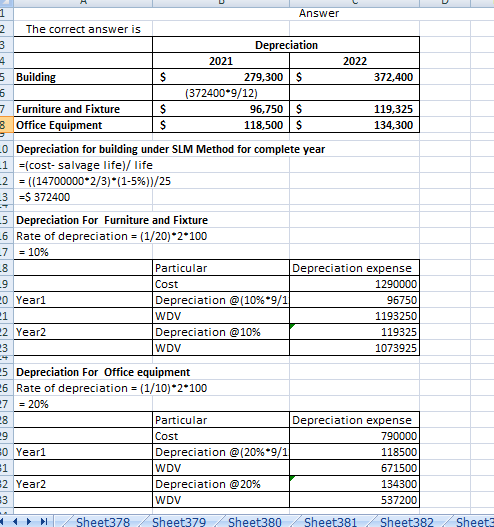 Answer The correct answer is Depreciation 2021 2022 5 Building $ 279,300S 3 72,400 (372400*9/12) 7 Furniture and Fixture 96,7