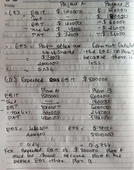 Friday . (e) Project A Project B EBIT L$ 120000 $ 120000 Tot 6000 $ 180000 EBT $ 120000 $ 60000 - rex 4x $ 48006 - $ 24000 PA