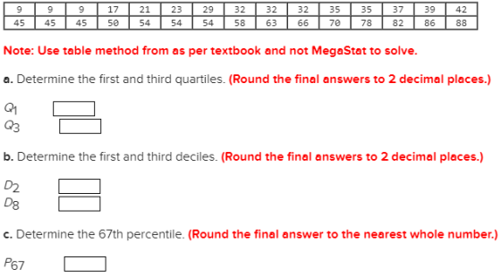 42 35 70 35 78 37 82 39 86 32 32 21 54. 23 54. 29 54. 32 58 9 9 17 63 45 45 45 50 Note: Use table method from as per textbook and not MegaStat to solve a. Determine the first and third quartiles. (Round the final answers to 2 decimal places.) 03 b. Determine the first and third deciles. (Round the final answers to 2 decimal places.) D2 D8 c. Determine the 67th percentile. (Round the final answer to the nearest whole number.) P67