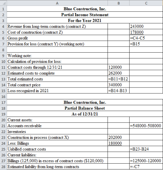 А B с 1 N 3 Blue Construction, Inc. Partial Income Statement For the Year 2021 4 Revenue from long-term contracts (contract Z