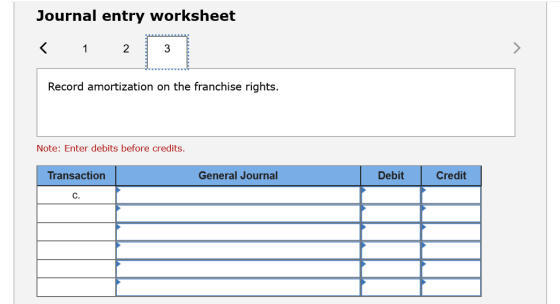 Journal entry worksheet < 1 2 3 Record amortization on the franchise rights. Note: Enter debits before credits. Transaction G