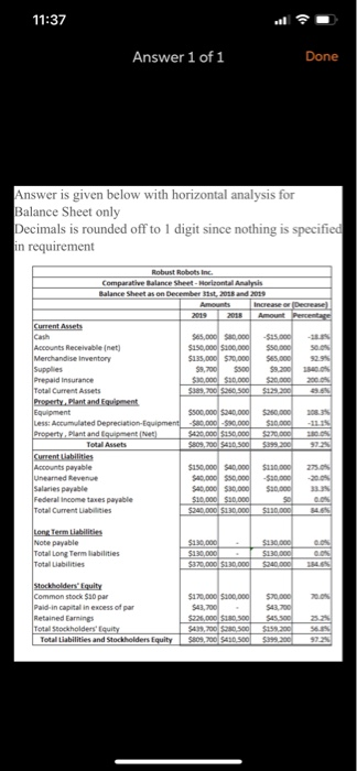 11:37 Answer 1 of 1 Done Answer is given below with horizontal analysis for Balance Sheet only Decimals is rounded off to 1 d