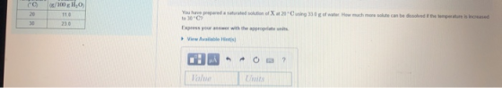 (C) (5/100 g H, 110 You have prepared a strated solution of X at 20 to 300 using 33.0 of water How much more solute can be di