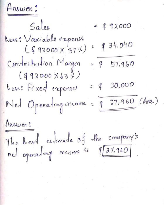 Answer: Sales 5 $92000 hess: Variable expenses ($92000 x 37%) = $ 34,040 Contribution Margen < 57,960 ($92000X63%) hess: fixe