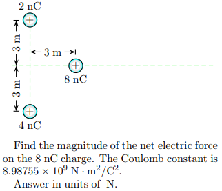 2 nC 3 m 0 8 nC 4 nC Find the magnitude of the net electric force on the 8 nC charge. The Coulomb constant is 8.98755 x 10 N m2/C2 Answer in units of N.