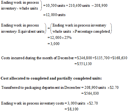 Ending work in process inventory - whole units =10,500 units +210.400 units -208,900 =12,000 units Ending work in process End