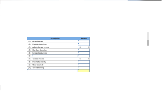 Description Amount (1) Gross income (2) For AGI deductions (3) Adjusted gross income Standard deduction (5) Itemized deductio