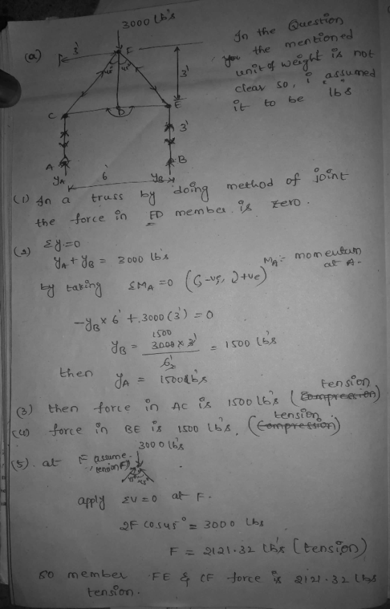 3000 LAs In the Guestion mention ed HOU the Lan?t여 cleas So, assumed be to A JA KSR method of oint CD 4n a truss rero force n