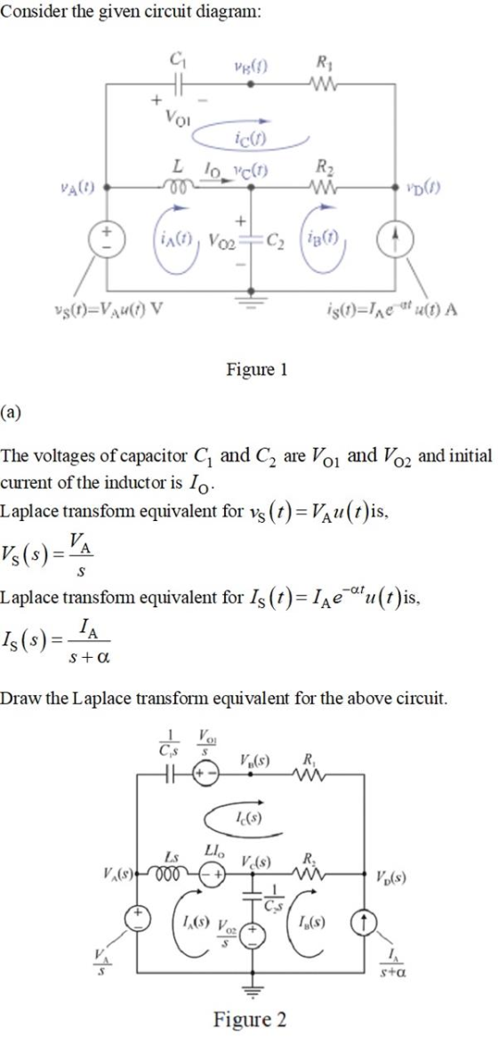 Consider the given circuit diagram: VO Voi L 10_10() Wir VA VDO in(o, VO2C2 IBCO vs(t)=VA ) V is(tele () A Figure 1 (a) The v