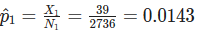 b = = 39 == 0.0143 2736