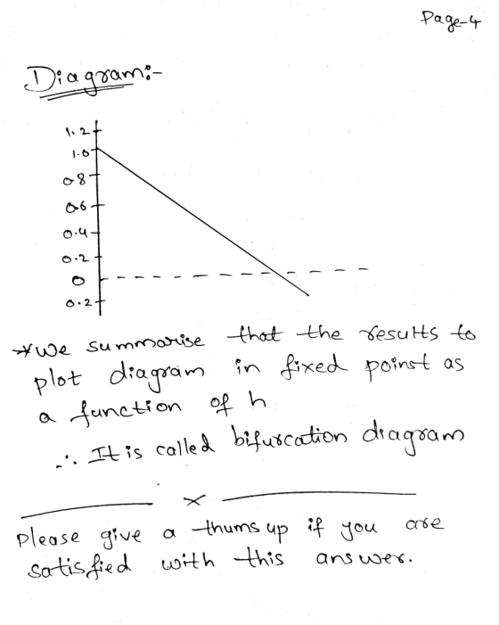 Pae- Diagram: ast oot 0.2+ 0.27 *we summarise that the results to plot diagram in fixed poinst as a function of h ... It is c
