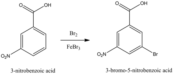 OH
Br2
FeBrz
ON
ON
3-nitrobenzoic acid
3-bromo-5-nitrobenzoic acid